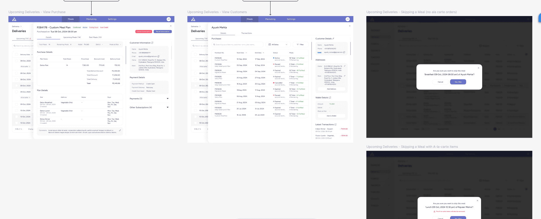 Admin panel screen six